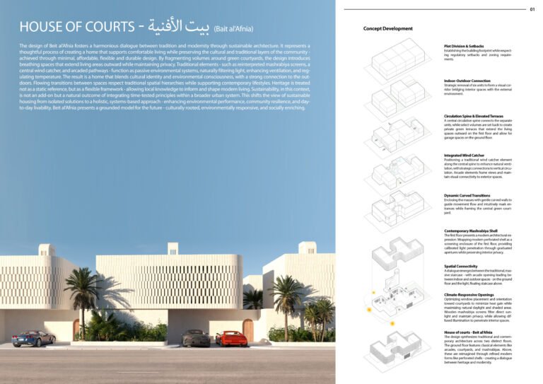 House of Courts