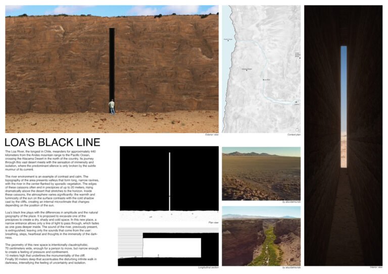 Loa&rsquo;s Black Line