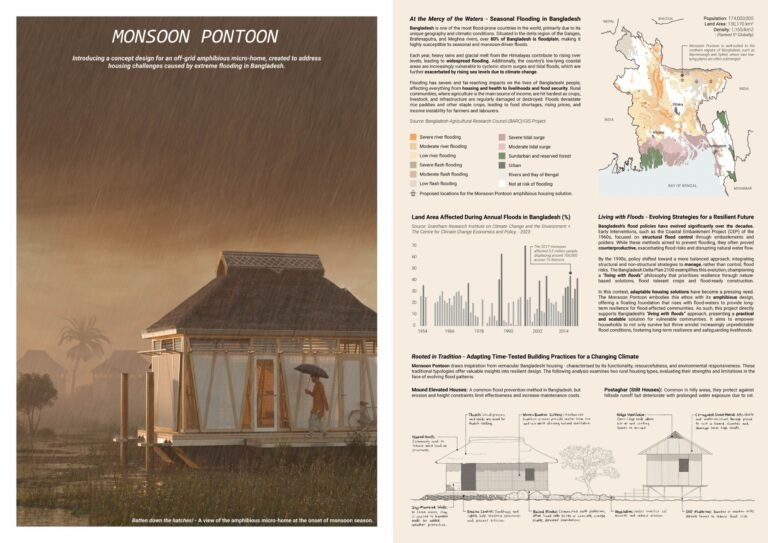Monsoon Pontoon