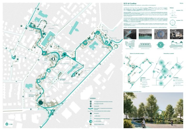 ECO di Confine, 1er prix Re-Gen Gorizia 2026