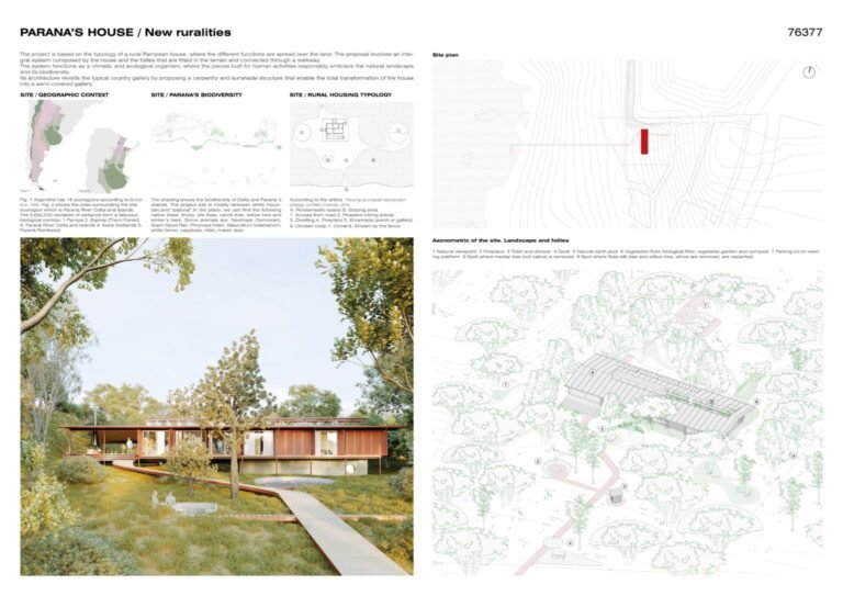Parana’s Refuge / New Ruralities